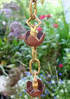 Rain chain sample