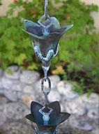 Rain chain sample