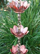 Rain chain sample