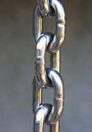 Rain chain sample